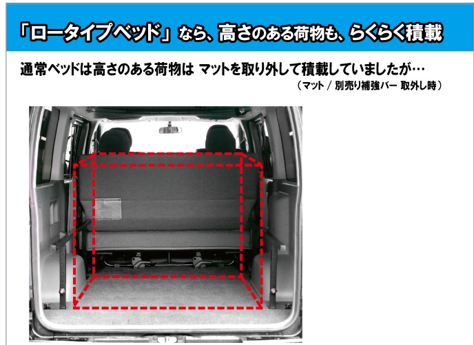ハイエースベッドキット ロータイプ 200系 標準DX3/6人用 レザータイプ