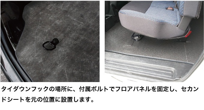 NV200 ワゴン フルフロアパネル プレミアムGX-2R/16X-2R専用 床張り