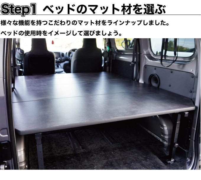 ベッド+フルフロアパネル+マルチキャリア＆ルームセット】 NV200