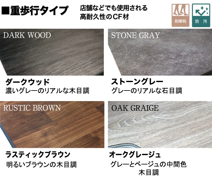 ハイエース200系 標準DX3/6人用 床張りキット フルフロアパネル プロ