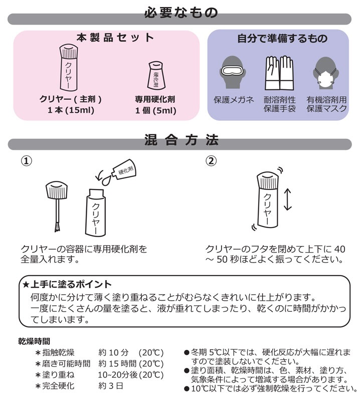 2液性マットクリヤー・硬化剤 4:1補修用品 艶消し クリアー