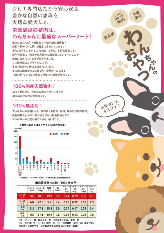 ペットフード　猪ジャーキー40g×3P