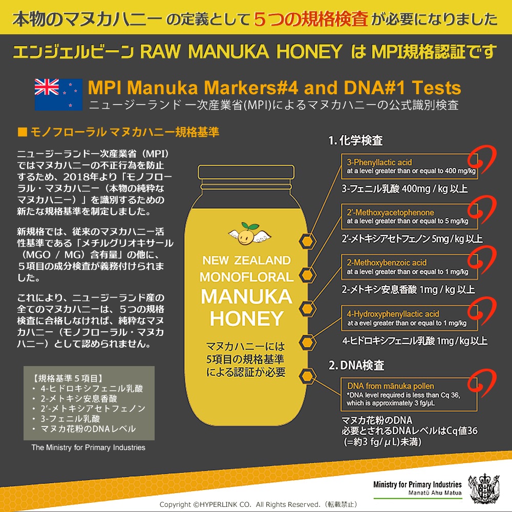 Angelbean �� �ޥ̥��ϥˡ� MGO200+(����8+��11+) �˥塼�������ɻ� ���Ϥ��ߤ� 500g��3�ĥ��å�