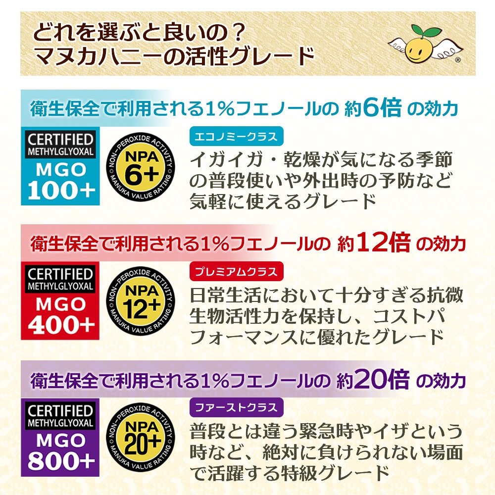 Angelbean ޥ̥ϥˡ ƥå MGO400+ NPA12+ Ǯ ˥塼ɻޥ̥˪̪  ʥå ʬ 5g10ܡ6ĥåȡۻӽ̤ź