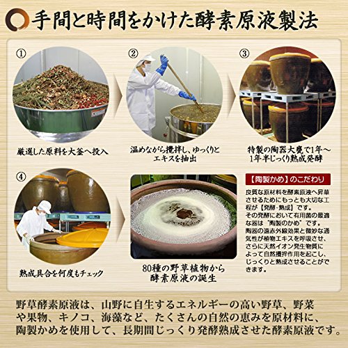 �ڤ����������������� ���� 80�����ڲ�ʪ ź��ʪ�Ի��� ���������� �´���ʪ�����ȯ�� ���� 100ml�ѥå�