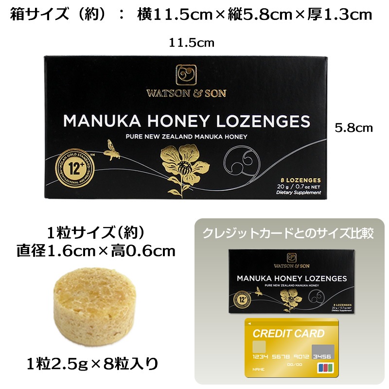 ͲSALE ̣¡2025ǯ10ۡڤ12ĥåȡWatson&son ޥ̥  MGS12+MGO400+ ޥ̥ϥˡ91% ǥ ʡ׳ǧ