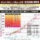 ͲSALE ̣¡2025ǯ10ۡڤ12ĥåȡWatson&son ޥ̥  MGS12+MGO400+ ޥ̥ϥˡ91% ǥ ʡ׳ǧ