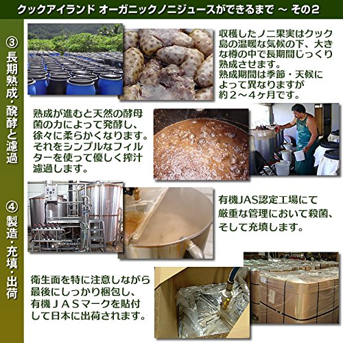 �������˥å��Υ˥��塼�� ���å��������ɻ� ľ͢�� ͭ��JAS ȯ�ڥΥ˸��� 1000ml��12�ܥ��å�