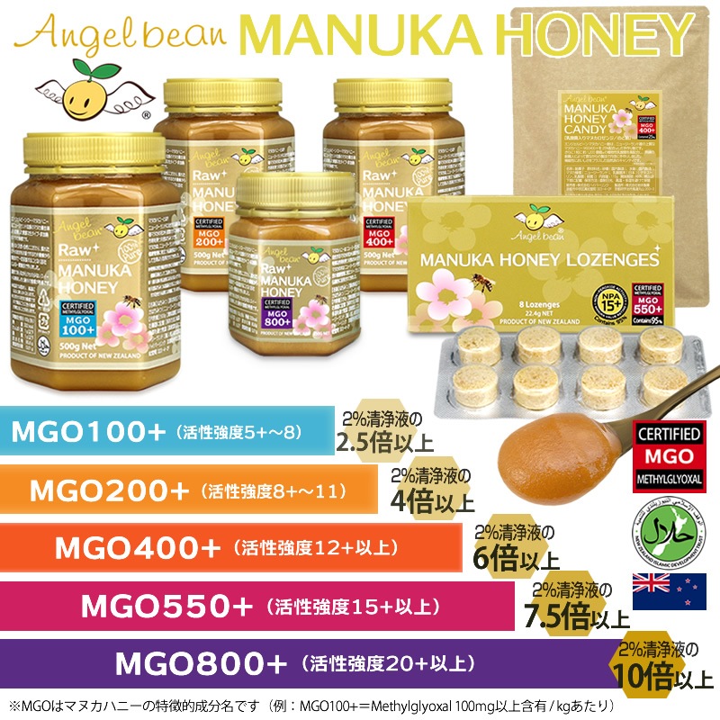 Angelbean ޥ̥  MGO550+/15+ ޥ̥ϥˡ95% ˥塼ɻ ǥ Τɰ 8γ3ġڥء920ߡˡ