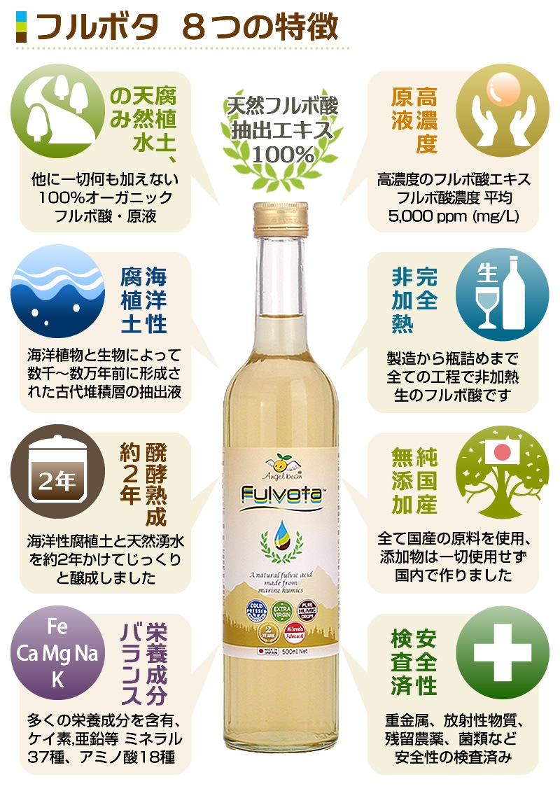  եܻ 100% ǻ 5,000ppm(5,000mg/L) եܥ Fulvota  եॹ 100mlܥȥʾﲹ¢