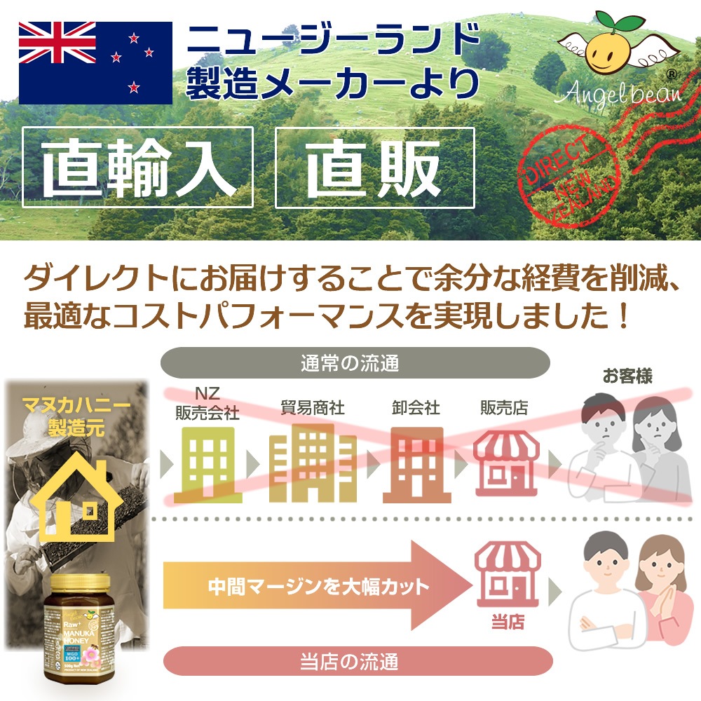 Angel bean �ޥ̥��ϥˡ� MGO50+ �֥��ɥ����� �˥塼�������ɻ� ŷ���Ϥ��ߤ� 500g