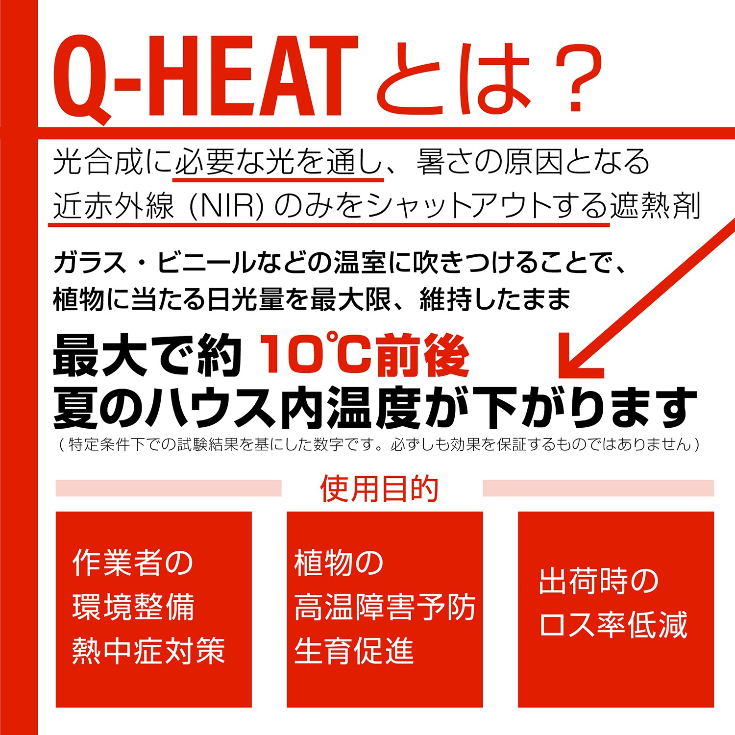 Qヒート　遮熱剤