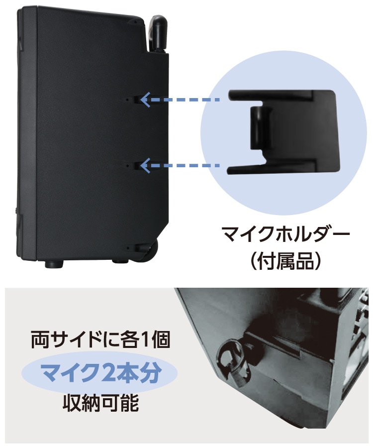 パナソニック Panasonic 1.9GHz帯 ポータブルワイヤレスアンプ WX