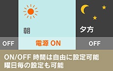 オーエス OS タブレット管理・保管カート オプション 電源制御タイマー TC-02P 【※受注生産品】