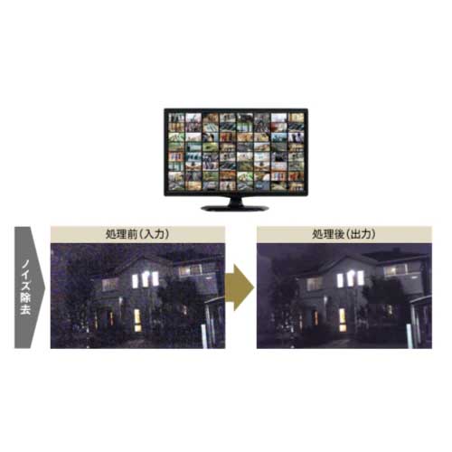 パナソニック Panasonic i-PRO 機能拡張ソフトウェア(画像鮮明化) WV-ASE205WUX 