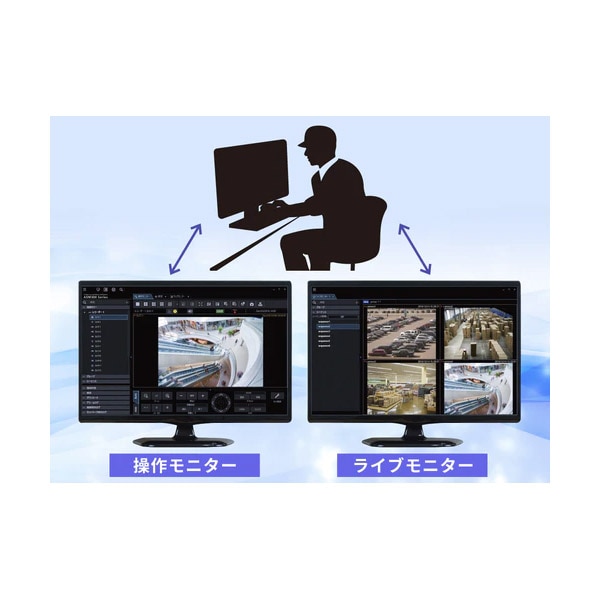 パナソニック Panasonic i-PRO 機能拡張ソフトウェア (外部制御用機能拡張) WV-ASE333WUX 