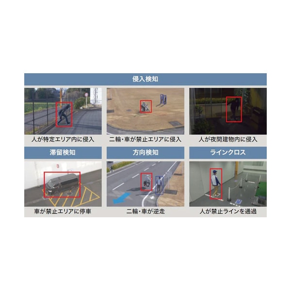 パナソニック Panasonic i-PRO 機能拡張ソフトウェア AI動体検知アプリケーション WV-XAE200WUX 