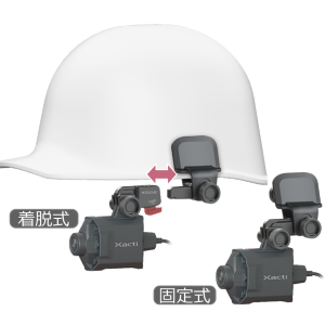ザクティ ウェアラブルカメラオプション 着脱式ヘルメットマウント AX-HM250