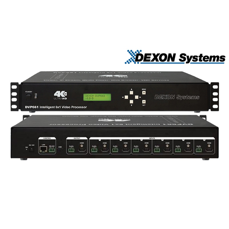 AI 4K@60対応 HDMI画面合成プロセッサー PIP6モデル AI-DVP661 