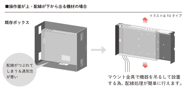 オーロラ AURORA ディスプレイ用 壁面ハンガー (フレキシブル/機器