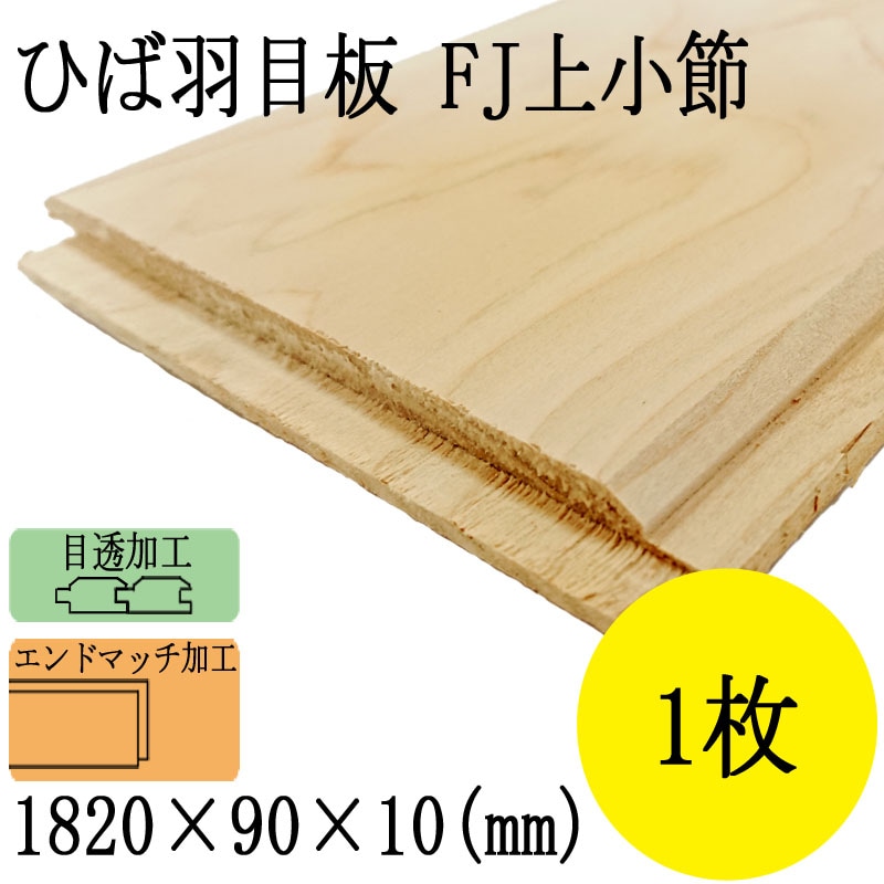 ŷ���Ŀ��Ҥ� ������  ��Ʃ�ù�(��ŷ����)���ƣʾ微��1820��90��10mm�ݥХ�