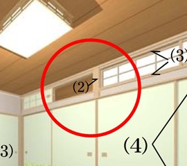 ĿҤСߤ«ʾ微˹91cm10.5cm10.5cm