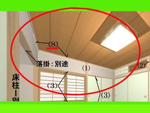 ĿҤСʾ微˹380cm4.5cm4.5cm