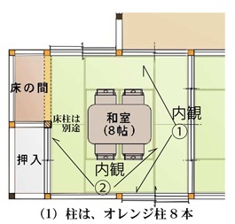 ĿҤС¼ʾ微˹300cm12cm12cm