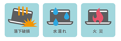 ��iPad���ѡۤޤ�륯�� Flat for Education�ʱ�Ĺ�ݾڥ����ӥ�/3ǯ�ݾ�/�ݾھ��75,000�ߡ�