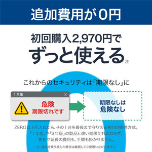ZERO �����륹�������ƥ�