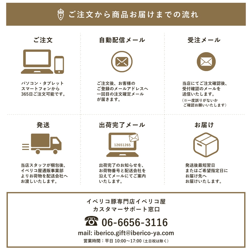 ���٥ꥳ�� �����Ƥ� �� ���å� ��2��3���� �������� �����䥭���� �Ĥ��� ����