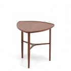 �̲� �������� �����ɥơ��֥�