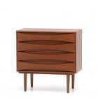 �̲� 4�ʥ������� �����å���