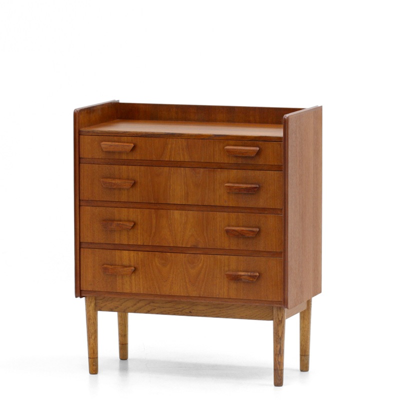 �̲� ������ơ����ȶ� ������ 4�� �������� �ǥ�ޡ���