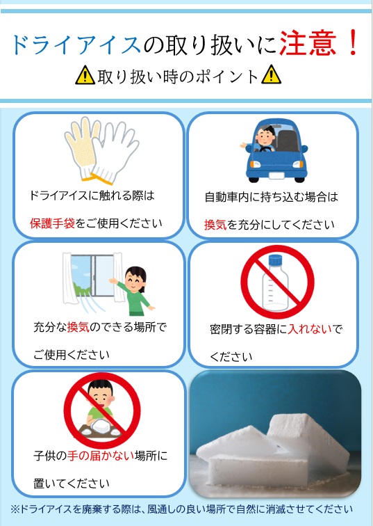 ドライアイスセット 3kg アウトドア食品保冷 約6時間 【送料無料