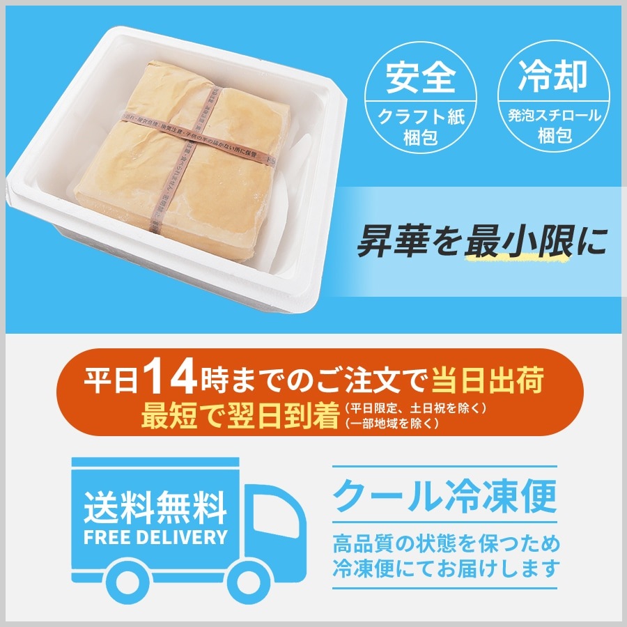 ドライアイスセット 15kg 【送料無料】（スライス 2.5kg × 6