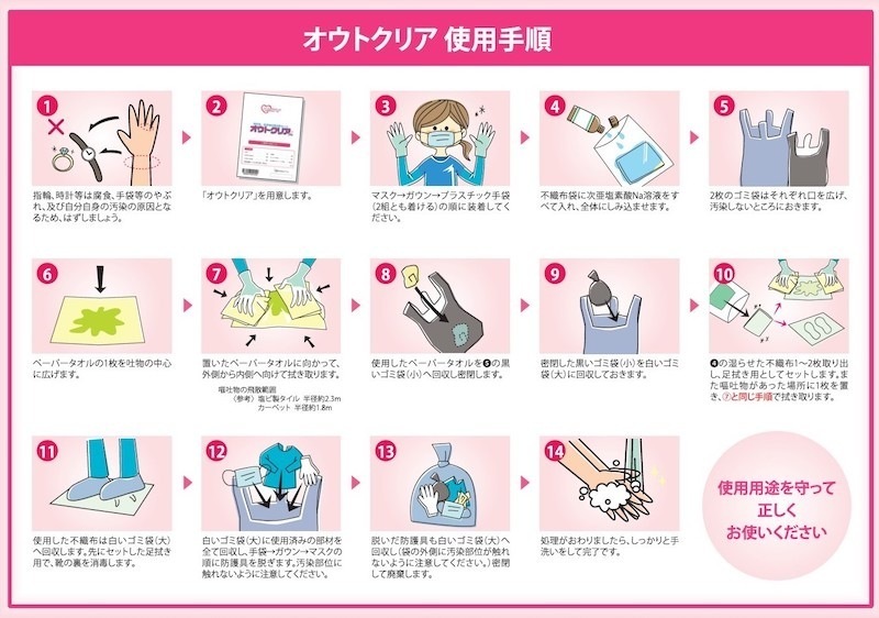 オウトクリア　プロ