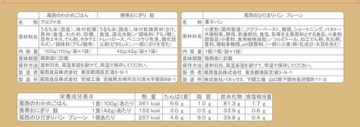 長期保存食セット1日分　いろいろ【5個セット】