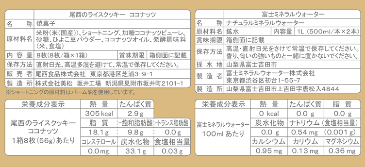 長期保存食セット1日分　いろいろ【5個セット】