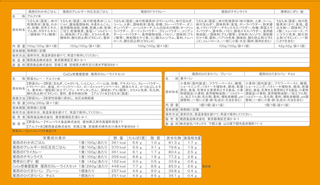 長期保存食セット３日分【2個セット】