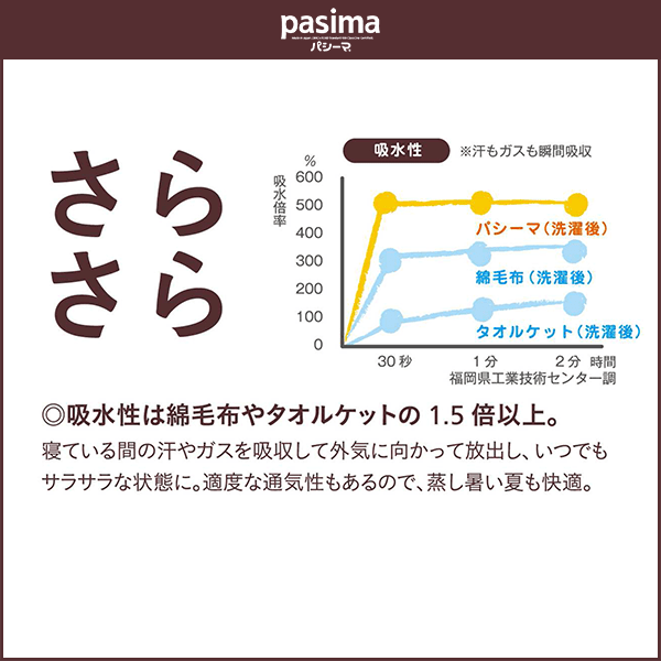 パシーマ キルトケット ジュニアプラス 120×207cm pasima 龍宮正規品