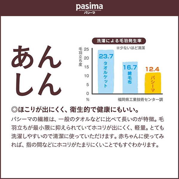 パシーマ パットシーツ 敷きパッド シングル 110×210cm pasima 龍宮