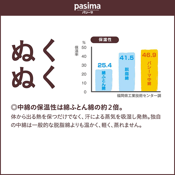 パシーマ パットシーツ 敷きパッド クイーン 176×210cm pasima 龍宮