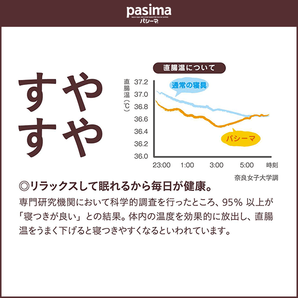 パシーマ パットシーツ 敷きパッド キング 198×210cm pasima 龍宮正規