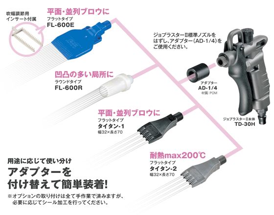 ジョプラックス　FL600R  4個セット ジョプラックスFL600R 4個セット