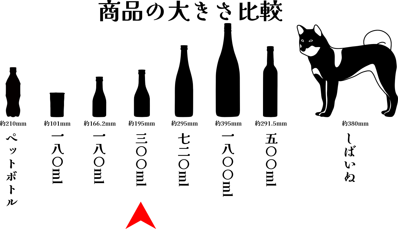  դ뤵ȥåȡʤѡ 300ml5