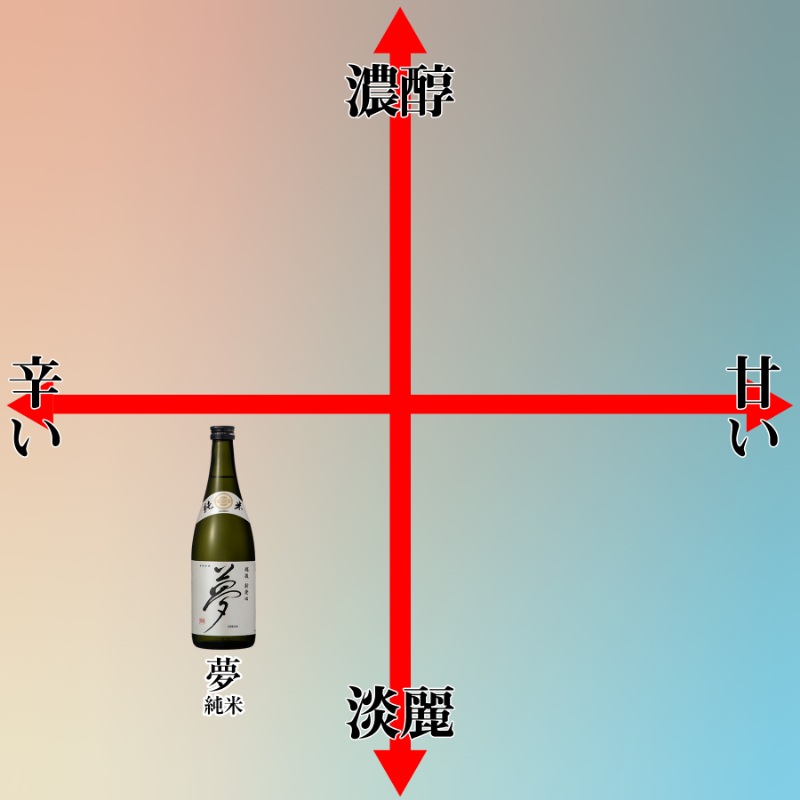 ̴ ���� 720ml