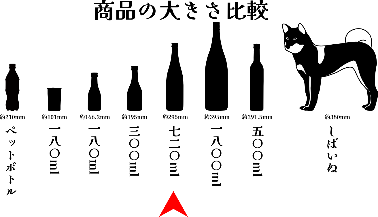 ̴ Ƽ ߤ٥åȡ720ml3