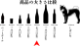 ̴ Ƽ ߤ٥åȡ720ml3