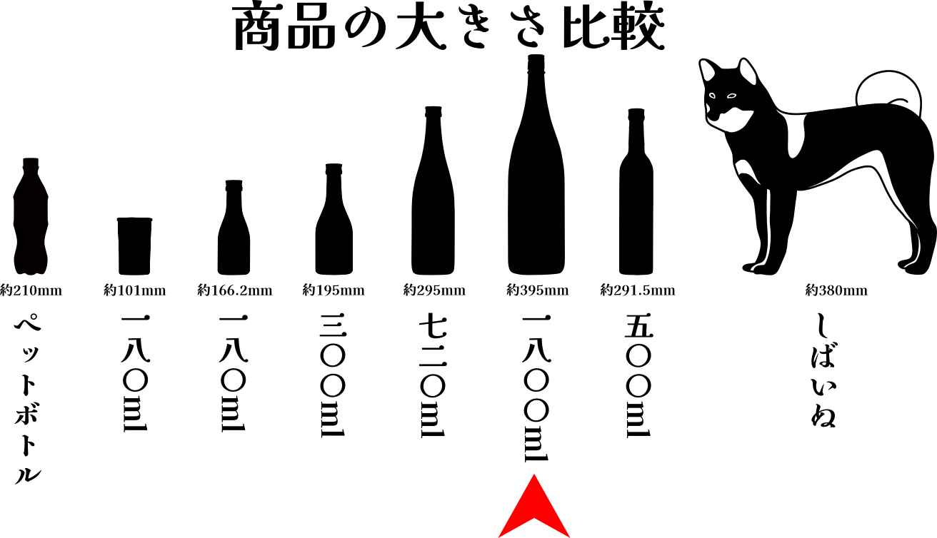  ü2ܥåȡ1800ml2ܡ